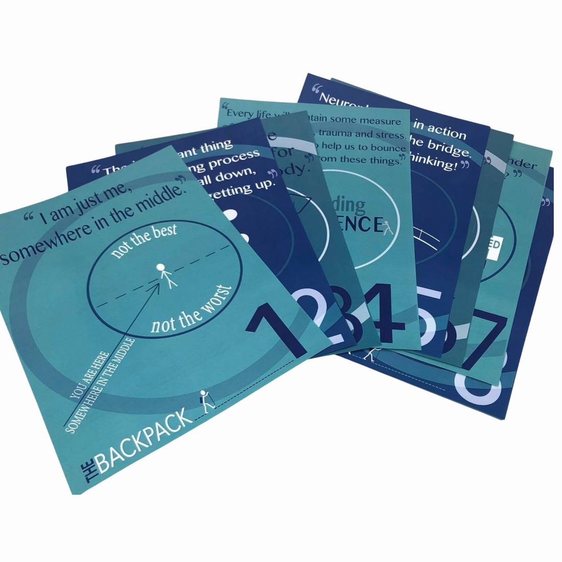 The Backpack Program Posters