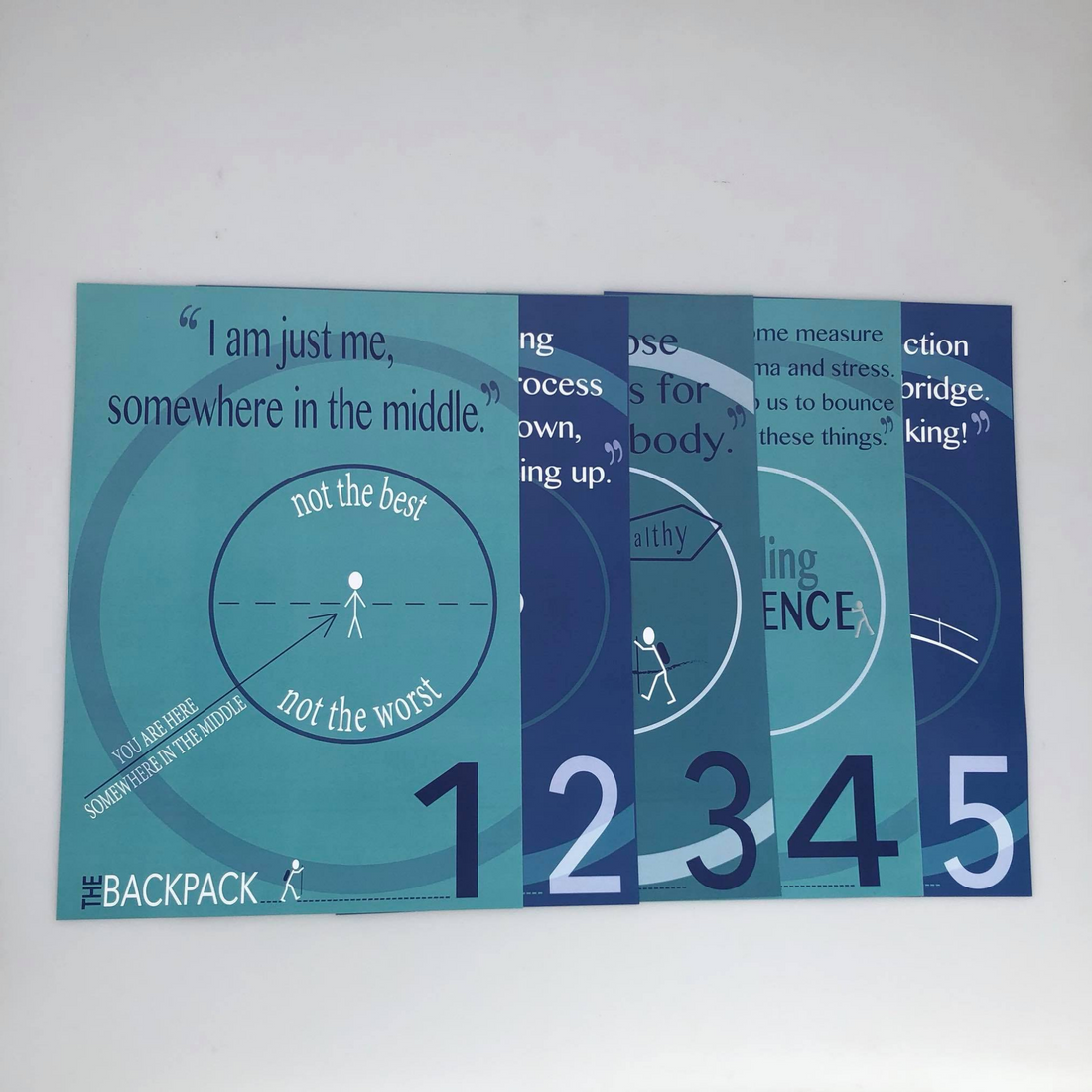 The Backpack Program Posters