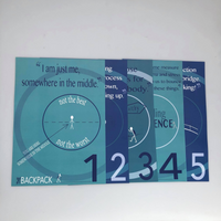 The Backpack Program Posters