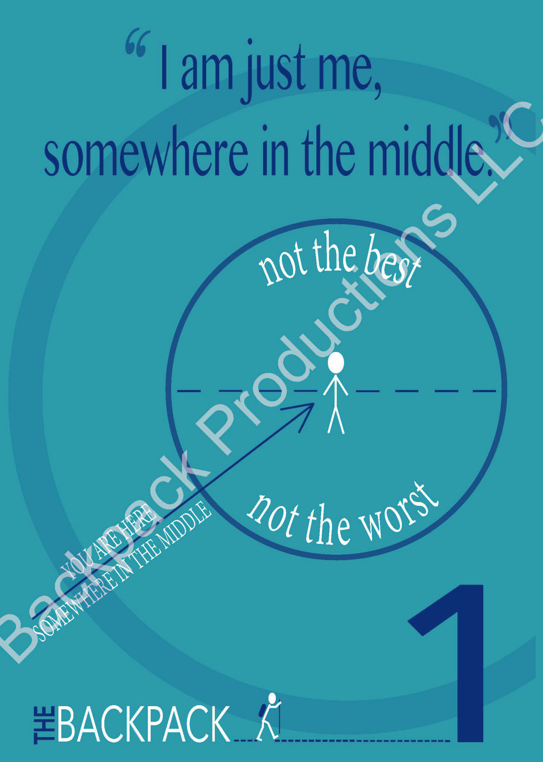 Backpack Program Posters | Posters | Backpack Production LLC