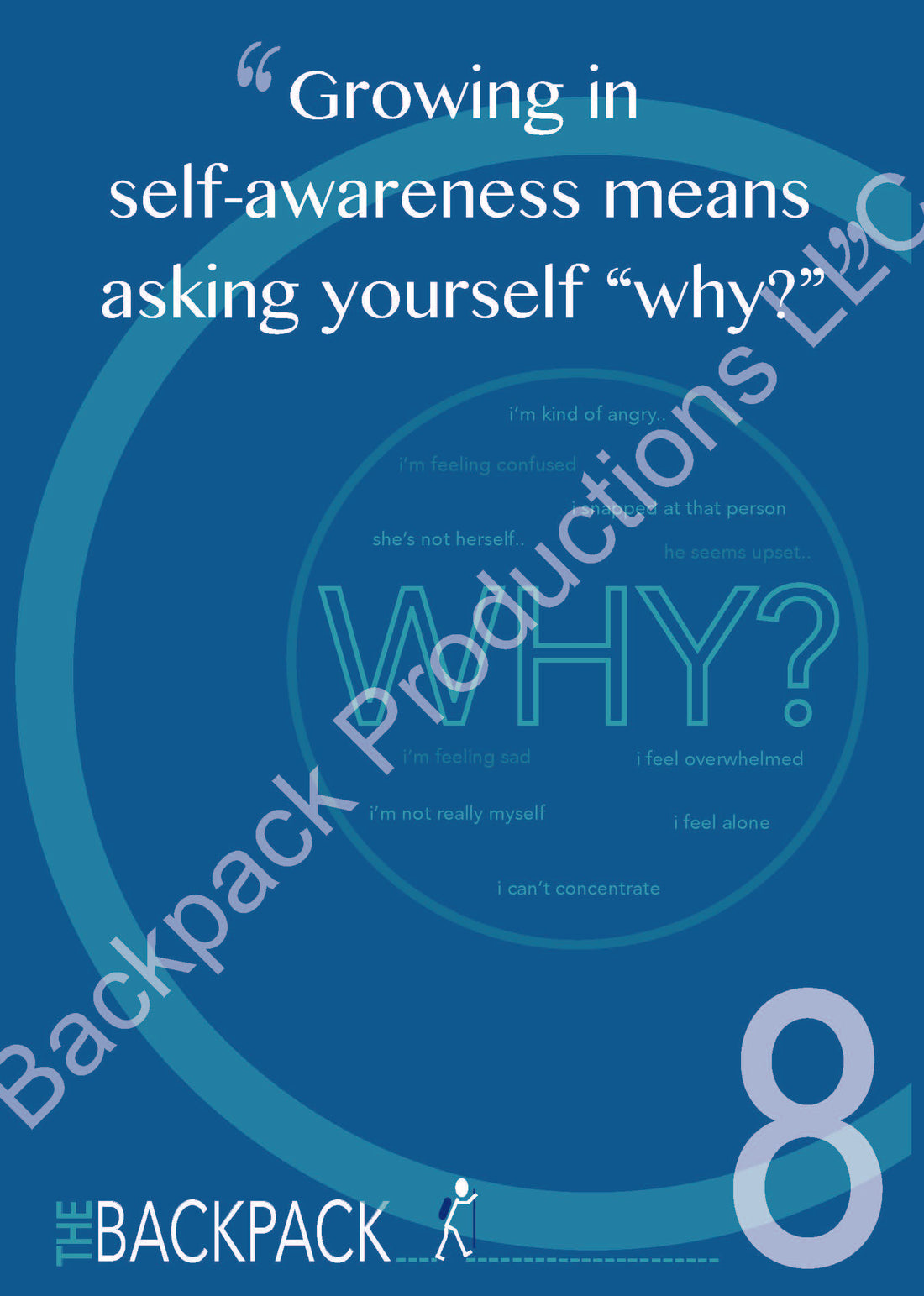 Backpack Program Posters | Posters | Backpack Production LLC