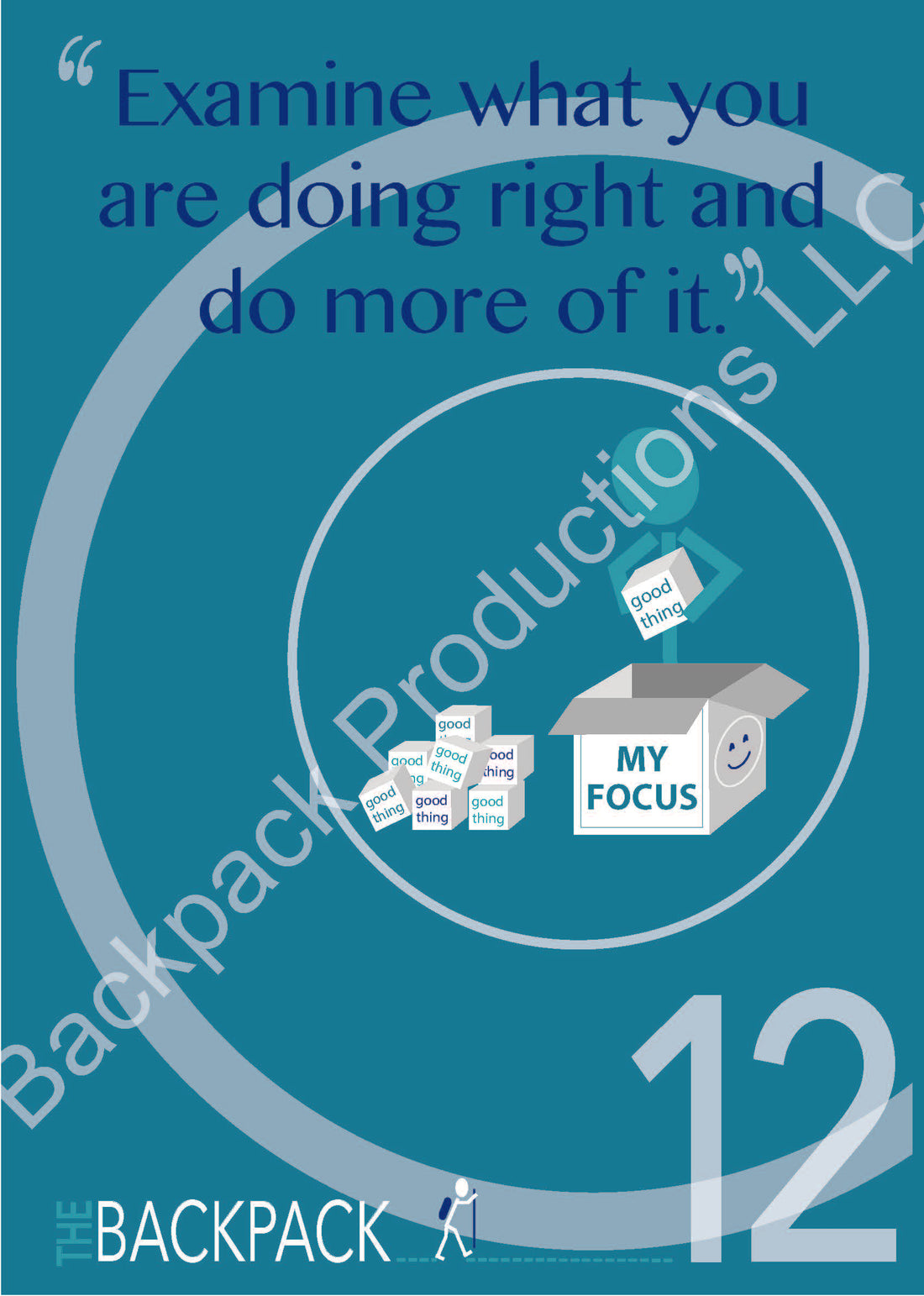 Backpack Program Posters | Posters | Backpack Production LLC