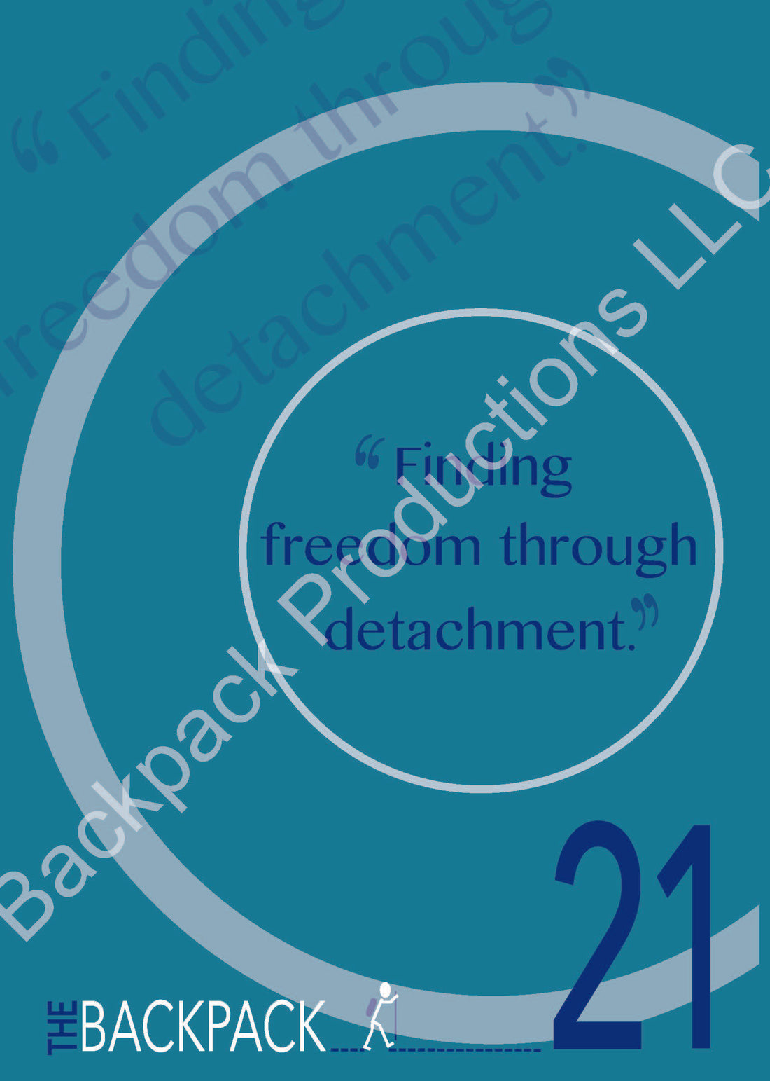 Backpack Program Posters | Posters | Backpack Production LLC